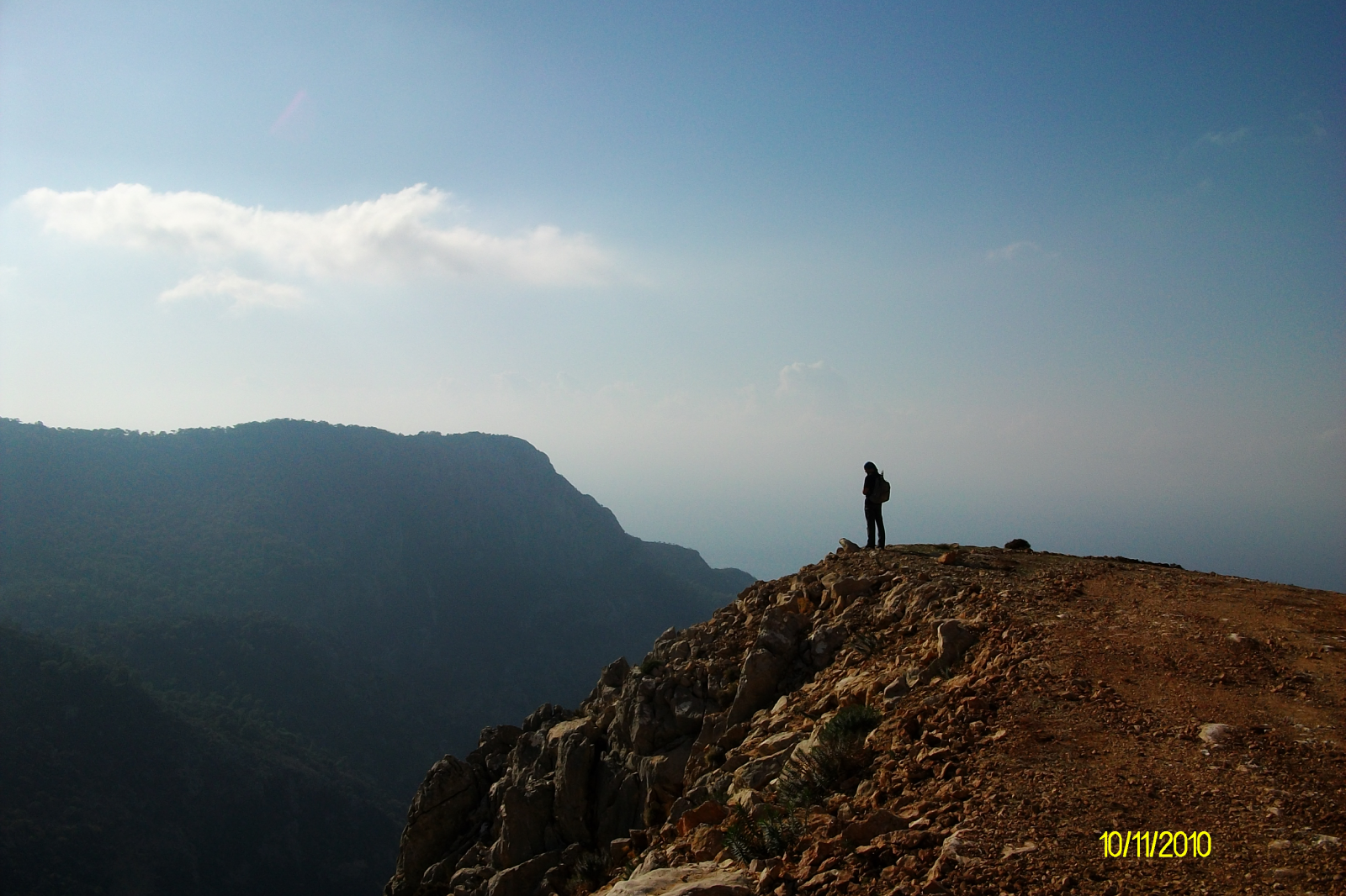 likya yolu için gerekli malzemeler